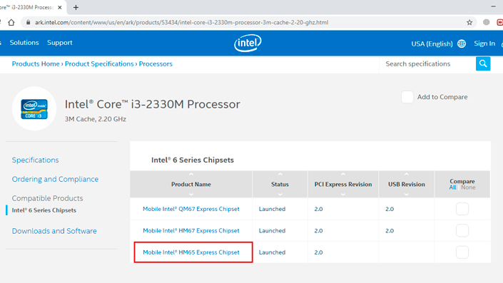 HM65 chipset and compatible products HM65