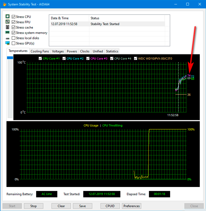 The System Stability Test results The System Stability Test results