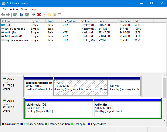 Disk Management tab Disk Management tab