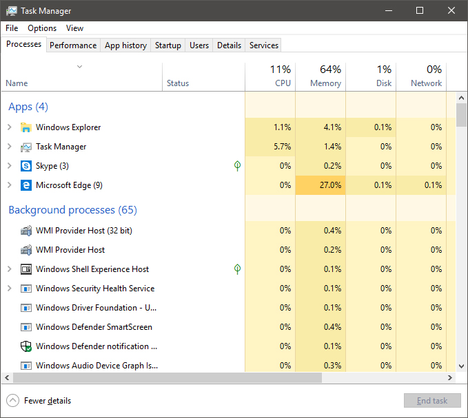 Task manager - ram monitoring